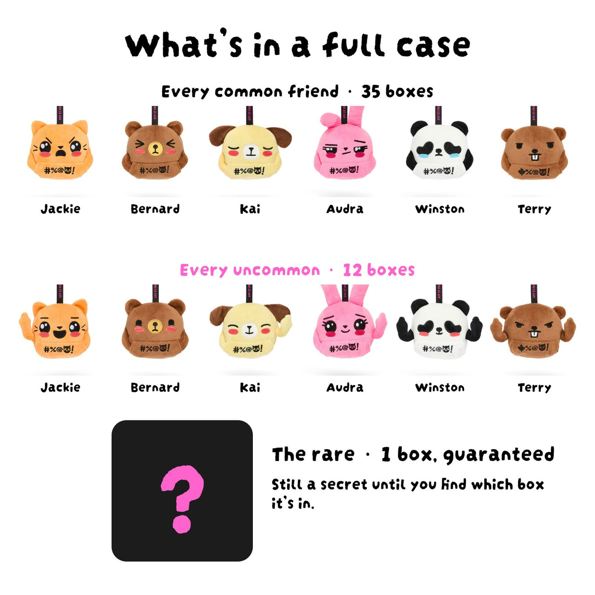 What's in a full case: every common friend in 35 boxes, every uncommon in 12 boxes, and the rare in 1 box, guaranteed